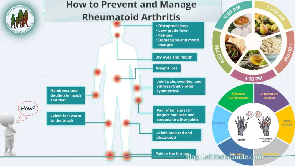 How to Prevent and Manage Rheumatoid Arthritis