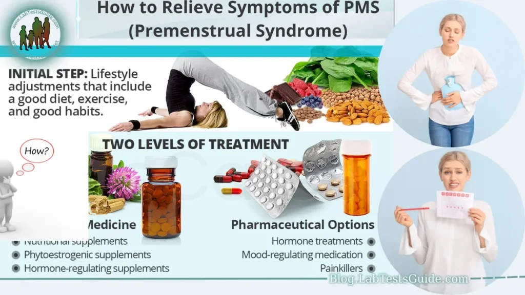 How to Relieve Symptoms of PMS (Premenstrual Syndrome)