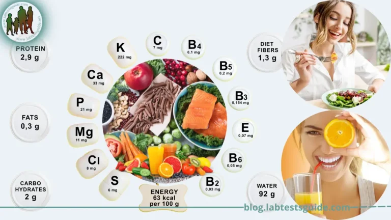 Essential Vitamins and Minerals for Girls