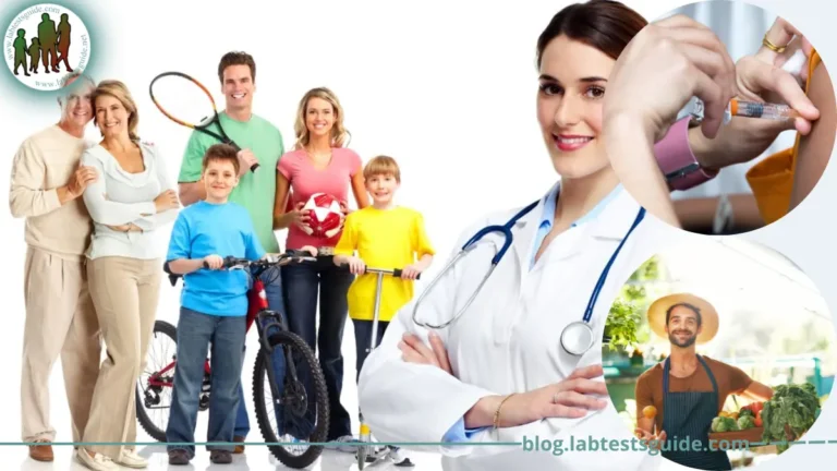 Preventive Services for Healthy Living