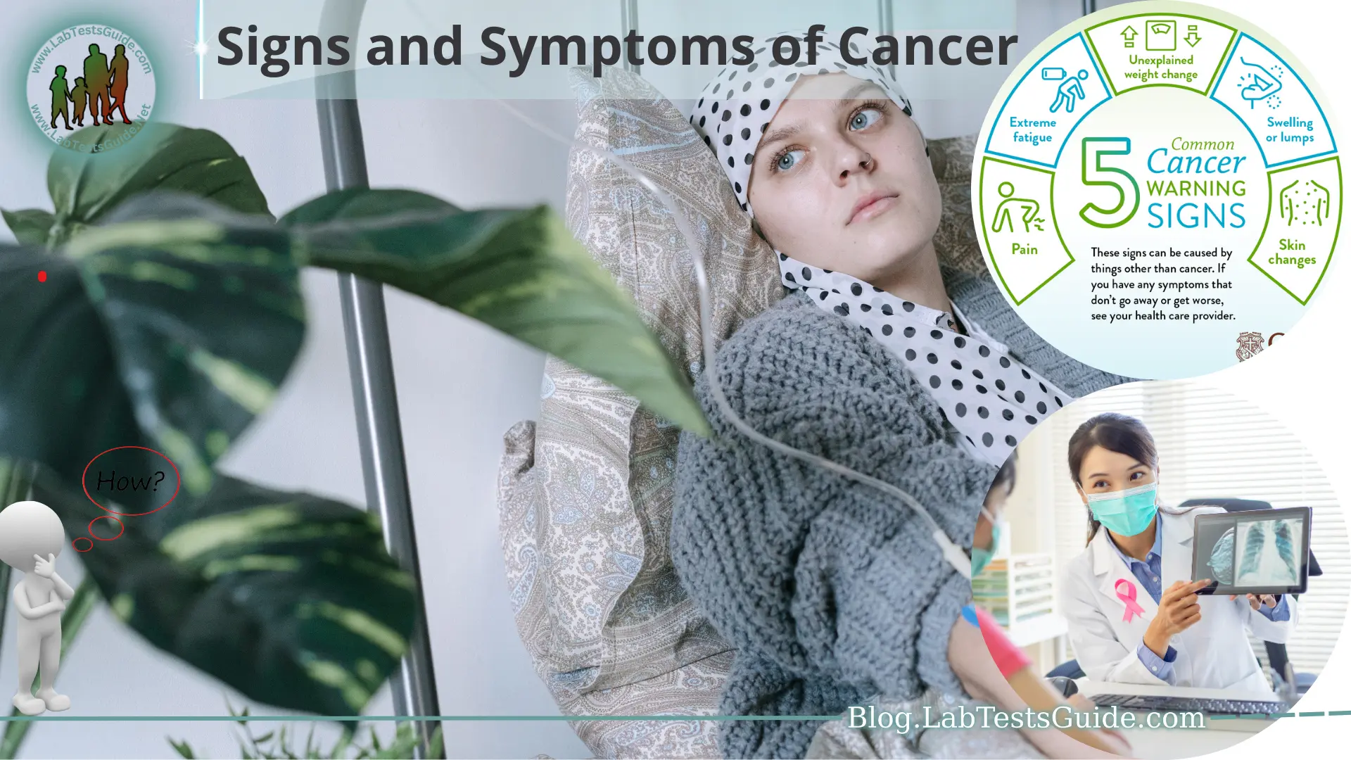 Signs and Symptoms of Cancer