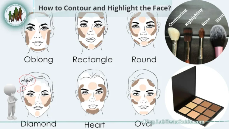 Contour and Highlight the Face