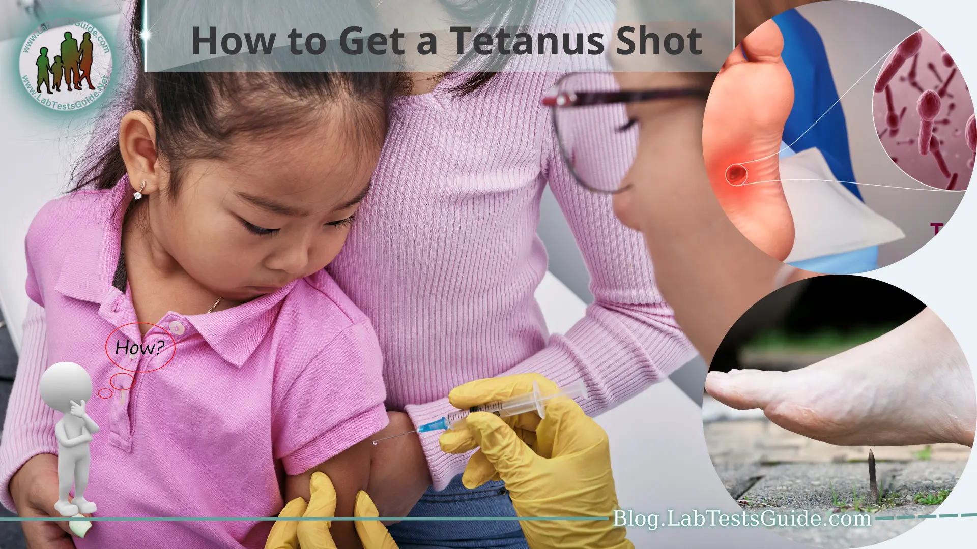 How to Get a Tetanus Shot - Lab Tests Guide Blog