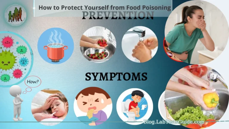 How to Protect Yourself from Food Poisoning