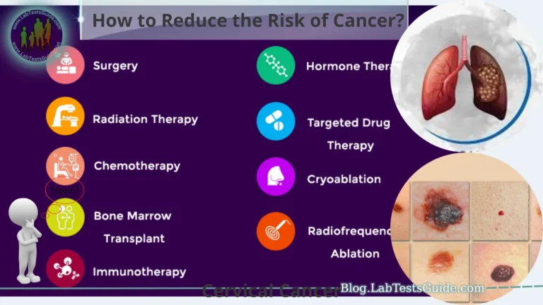 the Risk of Cancer