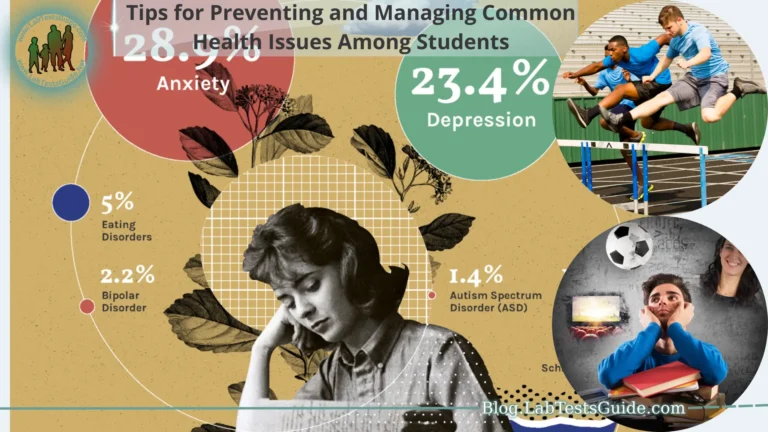 Common Health Issues Among Students