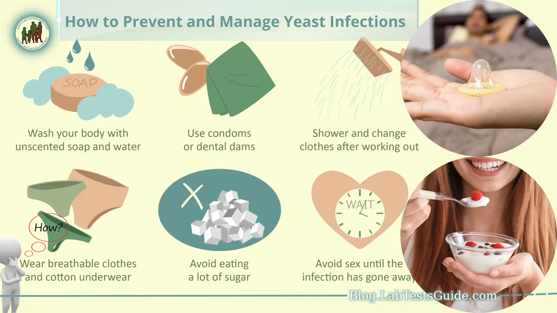 how-to-prevent-and-manage-yeast-infections-lab-tests-guide-blog