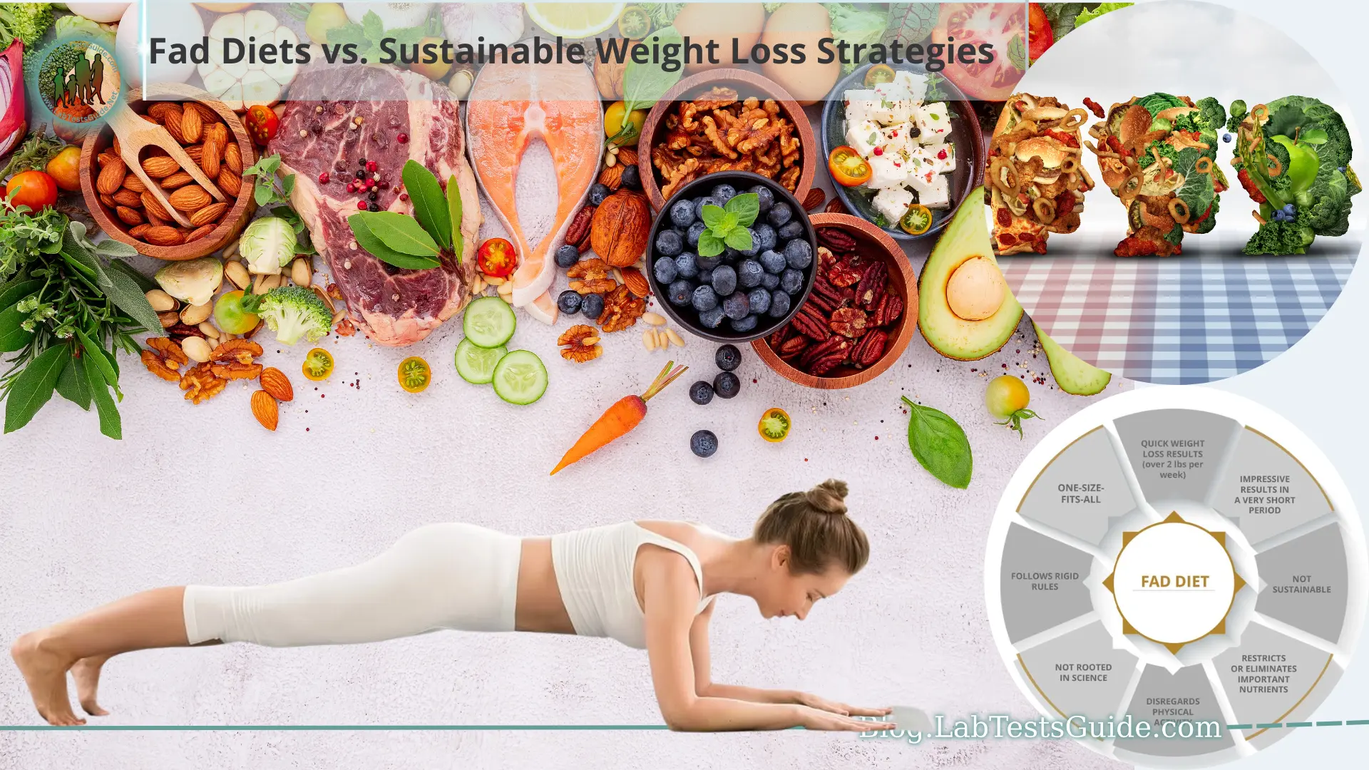 The stage for the discussion by highlighting the contrast between fad diets and sustainable weight loss strategies. In a world inundated with quick-fix solutions, it becomes crucial to distinguish between fleeting trends and approaches that foster lasting well-being.